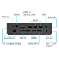 USB-C Universal DV4K Docking Station with 100W Power